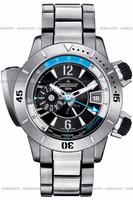 Replica Jaeger-LeCoultre Master Compressor Diving Pro Geographic Mens Wristwatch Q185T170